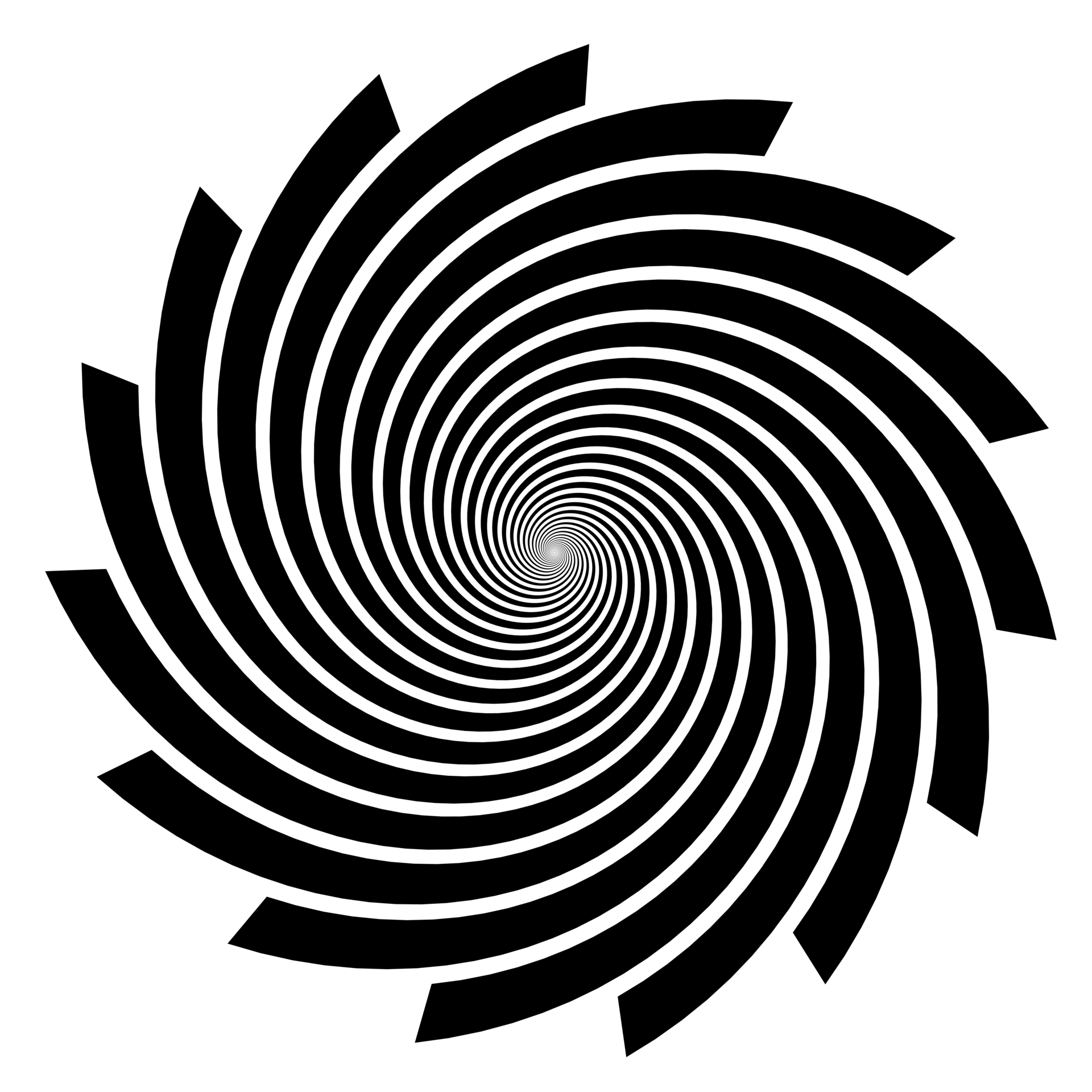Daily Spiral News